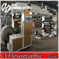 Impressora Flexográfica Mini Ci (Tambor Central) com Vídeo Inspecionar